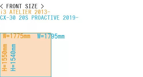 #i3 ATELIER 2013- + CX-30 20S PROACTIVE 2019-